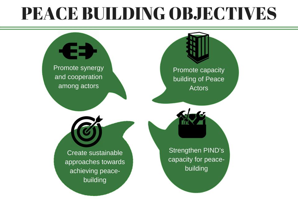 peace-building-objectives-2-pind-foundation